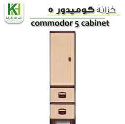 Show details for Plastic Commodor 5 Cabinet Picture of Plastic Commodor 5 Cabinet
